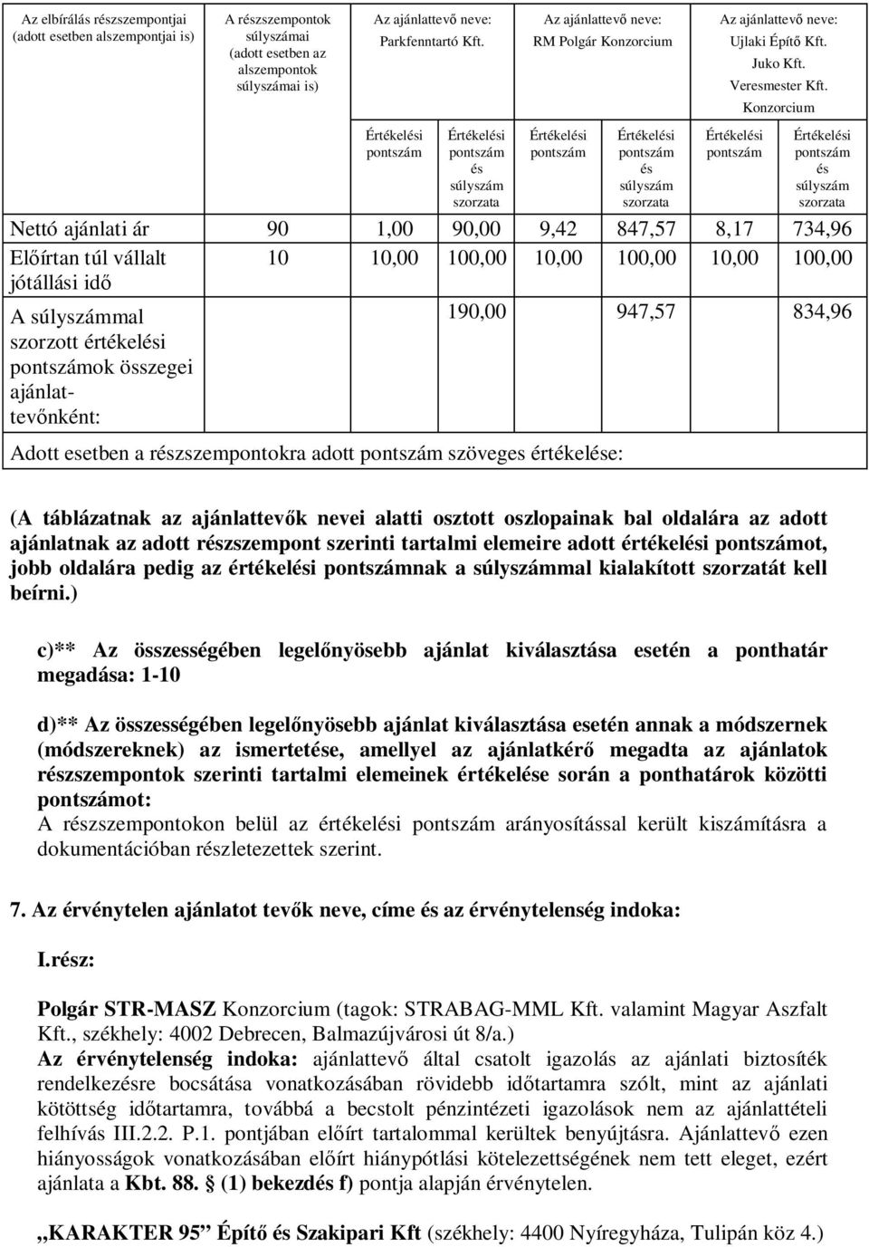 ajánlattev k nevei alatti osztott oszlopainak bal oldalára az adott ajánlatnak az adott rzszempont szerinti tartalmi elemeire adott értékeli ot, jobb oldalára pedig az értékeli nak a mal kialakított