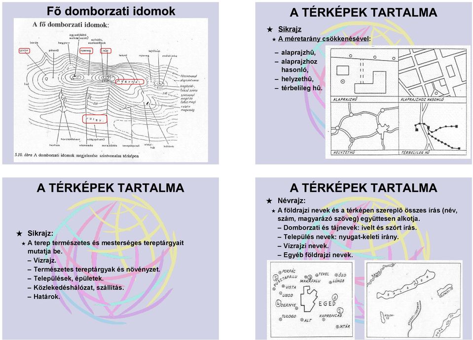 Települések, épületek. Közlekedéshálózat, szállítás. Határok.