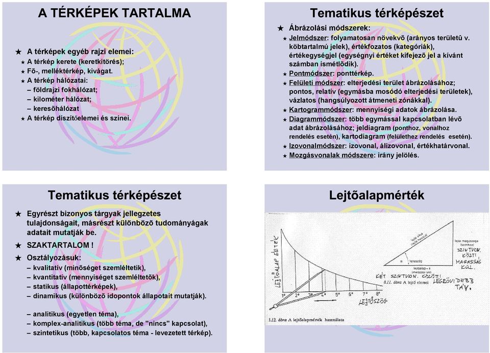 Pontmódszer: ponttérkép. Felületi módszer: elterjedési terület ábrázolásához; pontos, relatív (egymásba mosódó elterjedési területek), vázlatos (hangsúlyozott átmeneti zónákkal).