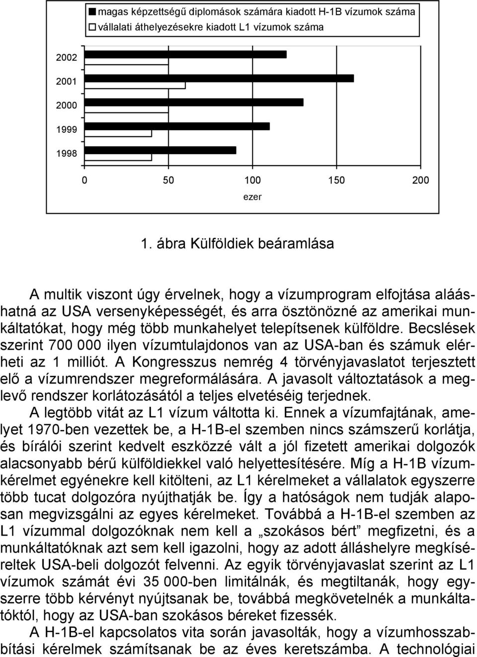 telepítsenek külföldre. Becslések szerint 700 000 ilyen vízumtulajdonos van az USA-ban és számuk elérheti az 1 milliót.