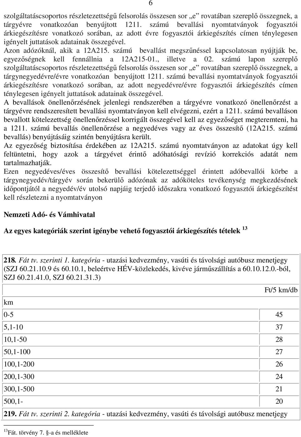 Azon adózóknál, akik a 12A215. számú bevallást megszőnéssel kapcsolatosan nyújtják be, egyezıségnek kell fennállnia a 12A215-01., illetve a 02.