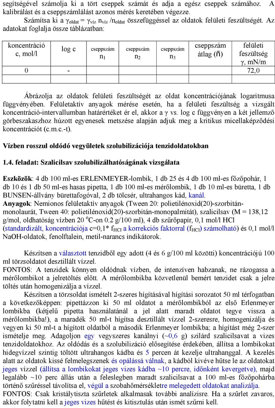 Az adatokat foglalja össze táblázatban: koncentráció c, mol/l log c cseppszám n 1 cseppszám n 2 cseppszám n 3 cseppszám átlag (F) felületi feszültség γ, mn/m 0-72,0 Ábrázolja az oldatok felületi