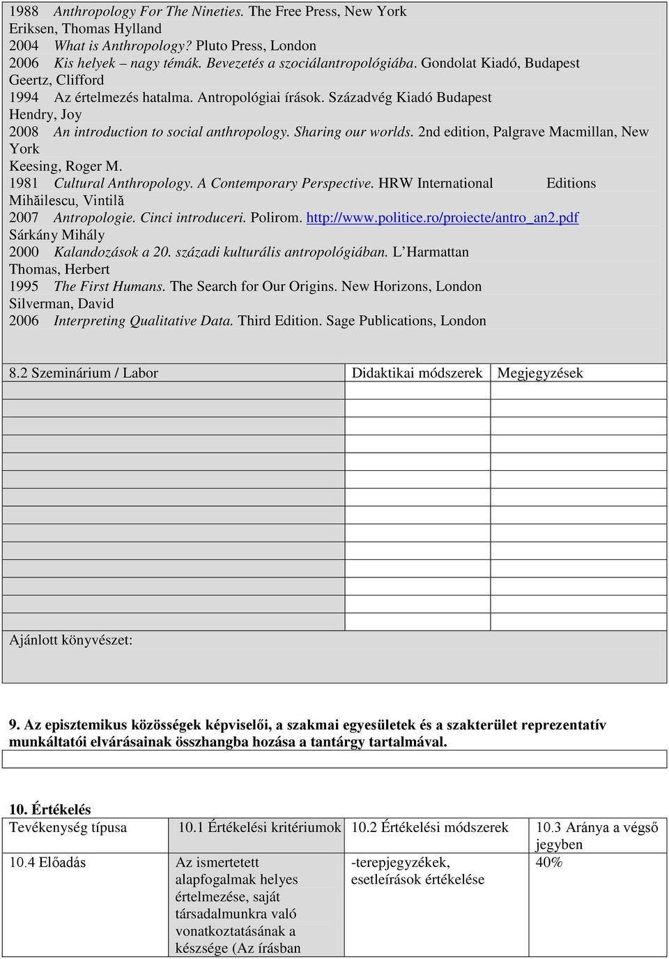 2nd edition, Palgrave Macmillan, New York Keesing, Roger M. 1981 Cultural Anthropology. A Contemporary Perspective. HRW International Editions Mihăilescu, Vintilă 2007 Antropologie. Cinci introduceri.