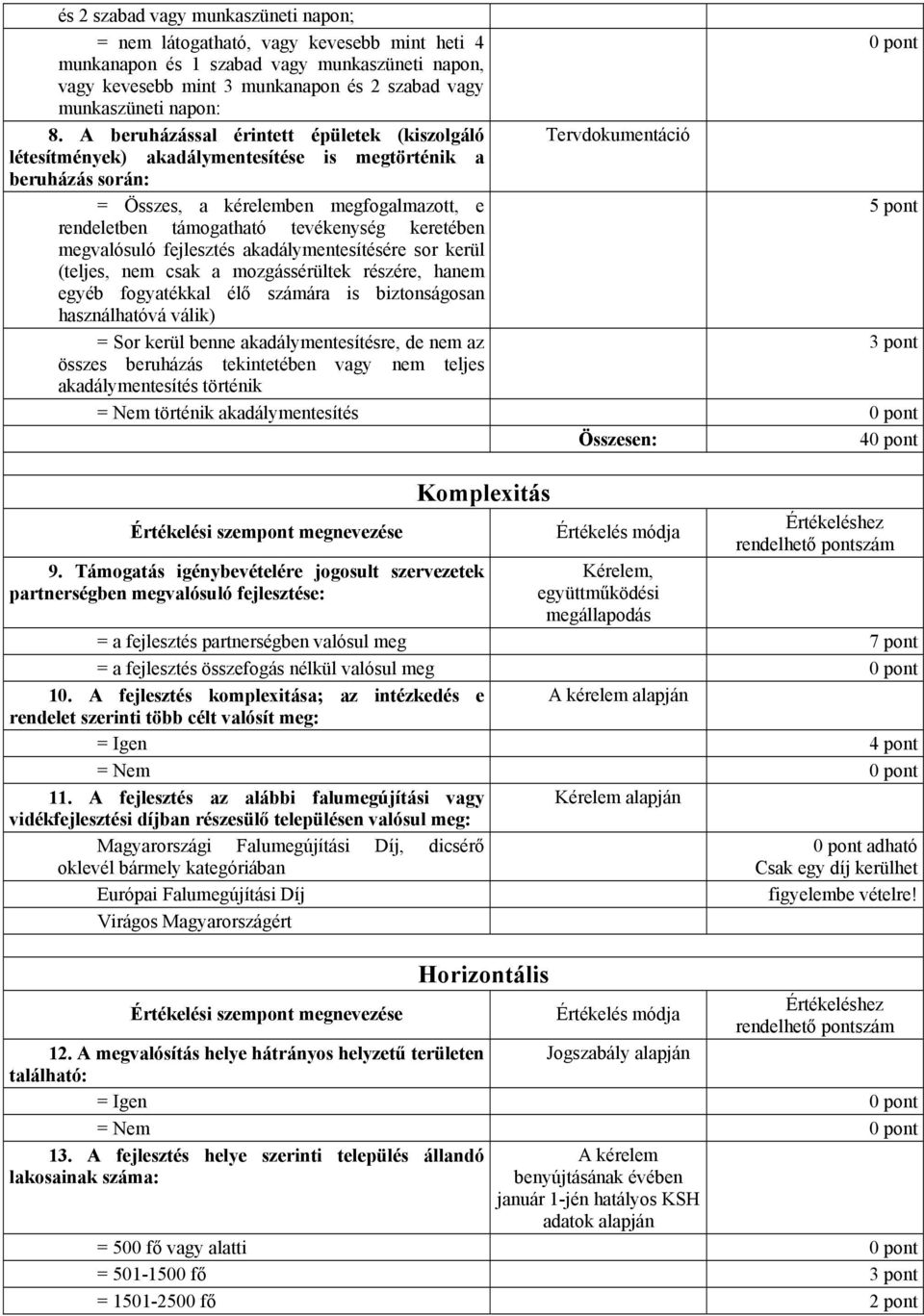 A beruházással érintett épületek (kiszolgáló Tervdokumentáció létesítmények) akadálymentesítése is megtörténik a beruházás során: = Összes, a kérelemben megfogalmazott, e 5 pont rendeletben