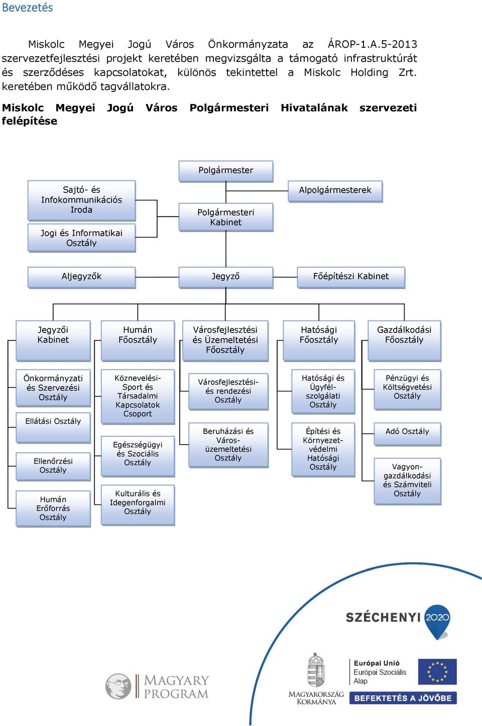 Miskolc Megyei Jogú Város Polgármesteri Hivatalának szervezeti felépítése Polgármester Sajtó- és Infokommunikációs Iroda Jogi és Informatikai Polgármesteri Kabinet Alpolgármesterek Aljegyzők Jegyző
