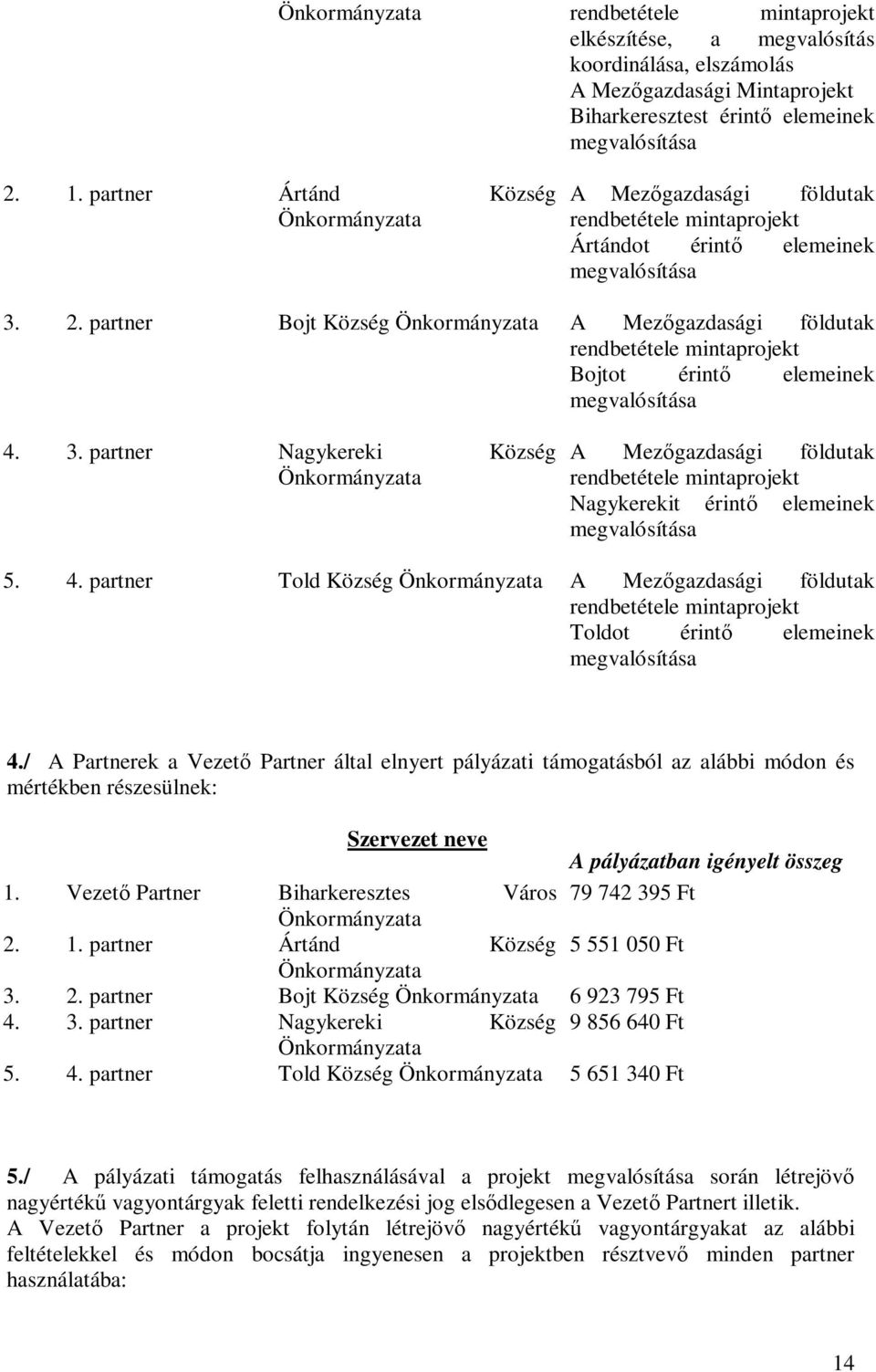 partner Bojt Község A Mezőgazdasági földutak rendbetétele mintaprojekt Bojtot érintő elemeinek 4. 3.