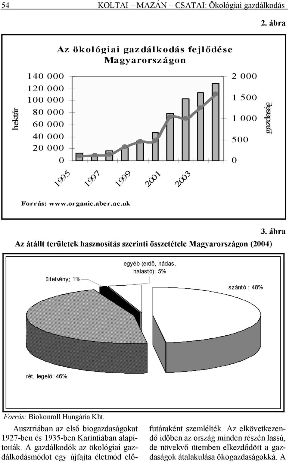 organic.aber.ac.uk Az átállt területek hasznosítás szerinti összetétele Magyarországon (2004) 3.