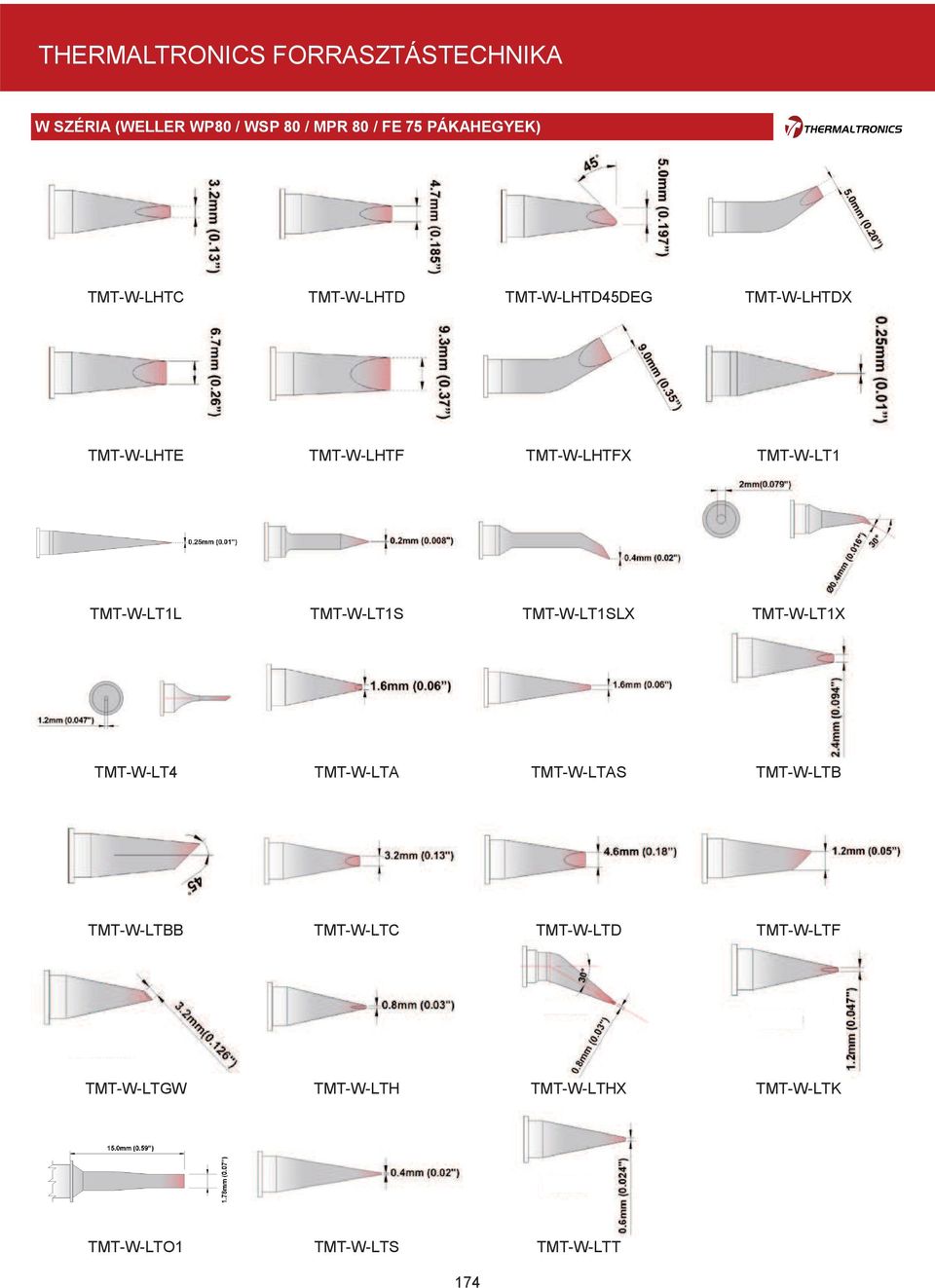 TMT-W-LT1S TMT-W-LT1SLX TMT-W-LT1X TMT-W-LT4 TMT-W-LTA TMT-W-LTAS TMT-W-LTB TMT-W-LTBB