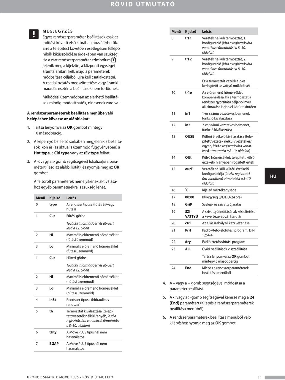 A csatlakoztatás megszüntetése vagy áramkimaradás esetén a beállítások nem törlődnek. Működési üzemmódban az elérhető beállítások mindig módosíthatók, nincsenek zárolva.