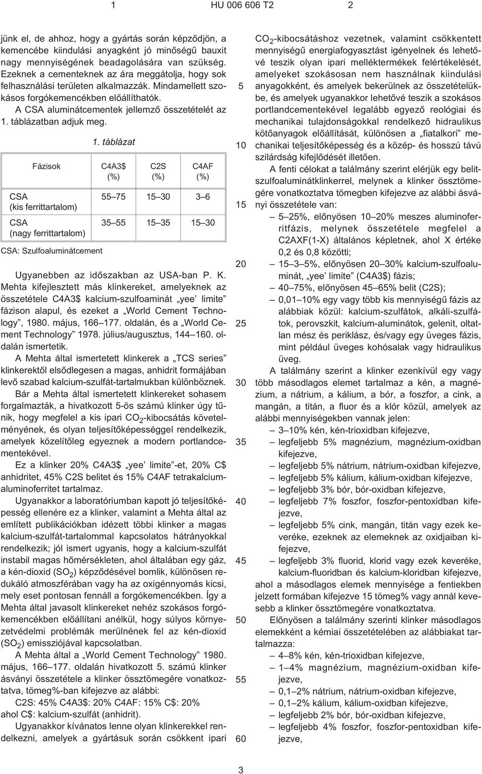 táblázatban adjuk meg. Fázisok CSA (kis ferrittartalom) CSA (nagy ferrittartalom) CSA: Szulfoaluminátcement 1.