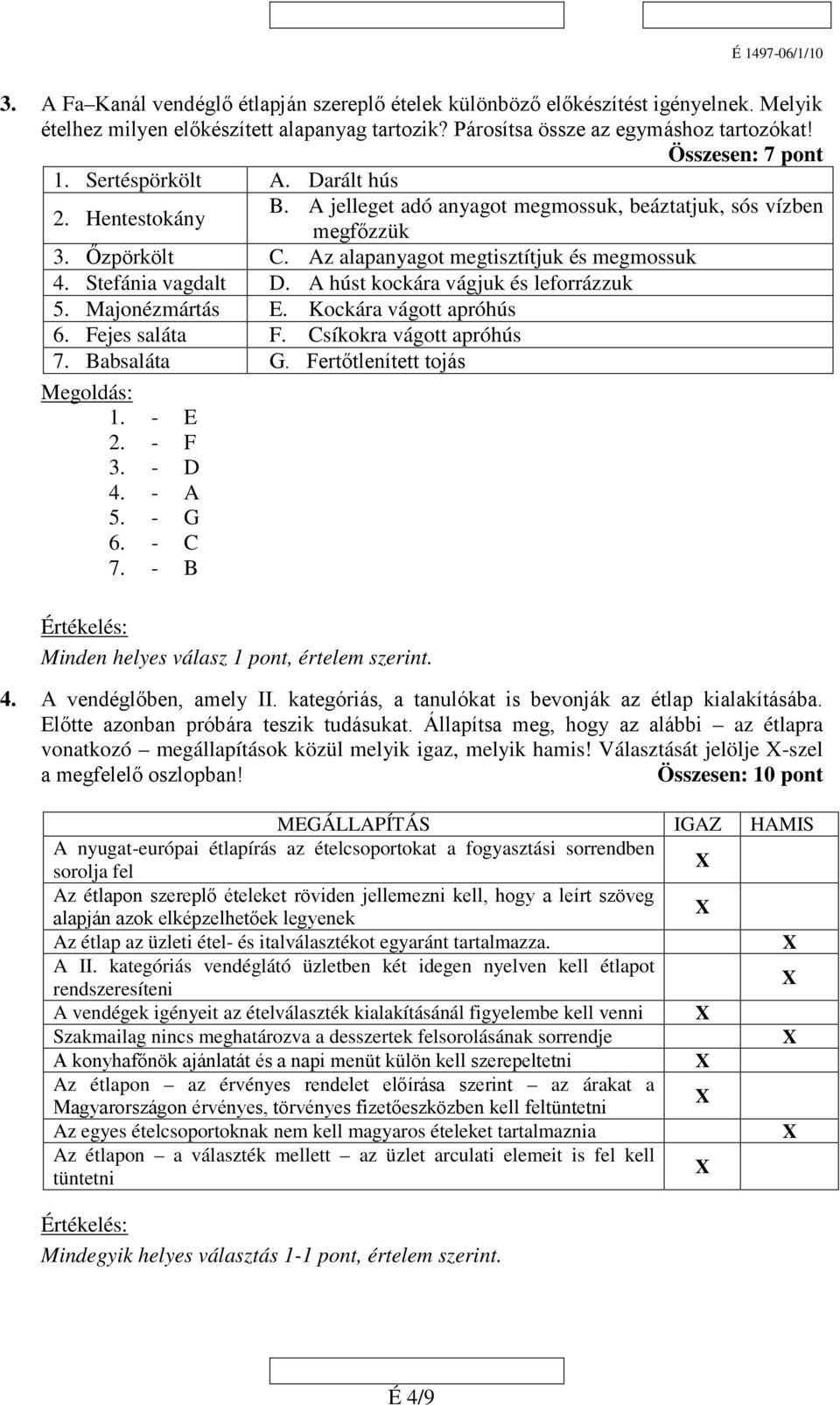 A húst kockára vágjuk és leforrázzuk 5. Majonézmártás E. Kockára vágott apróhús 6. Fejes saláta F. Csíkokra vágott apróhús 7. Babsaláta G. Fertőtlenített tojás Megoldás: 1. - E 2. - F 3. - D 4. - A 5.
