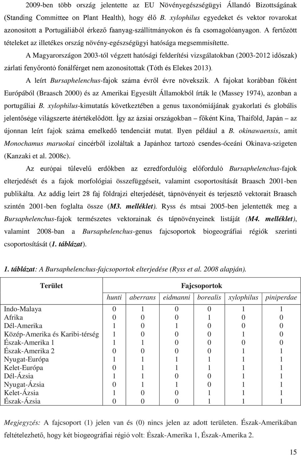 A fertőzött tételeket az illetékes ország növény-egészségügyi hatósága megsemmisítette.