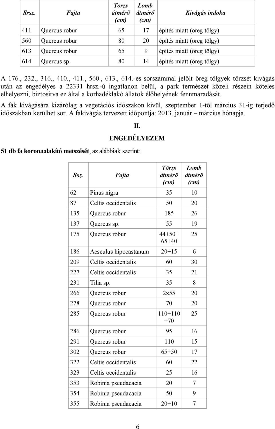 -ú ingatlanon belül, a park természet közeli részein köteles elhelyezni, biztosítva ez által a korhadéklakó állatok élőhelyének fennmaradását.