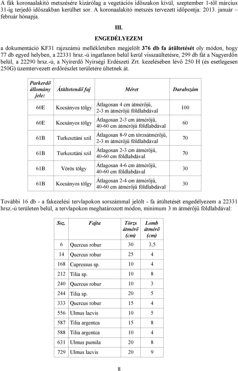 -ú ingatlanon belül kerül visszaültetésre, 299 db fát a Nagyerdőn belül, a 22290 hrsz.-ú, a Nyírerdő Nyírségi Erdészeti Zrt.