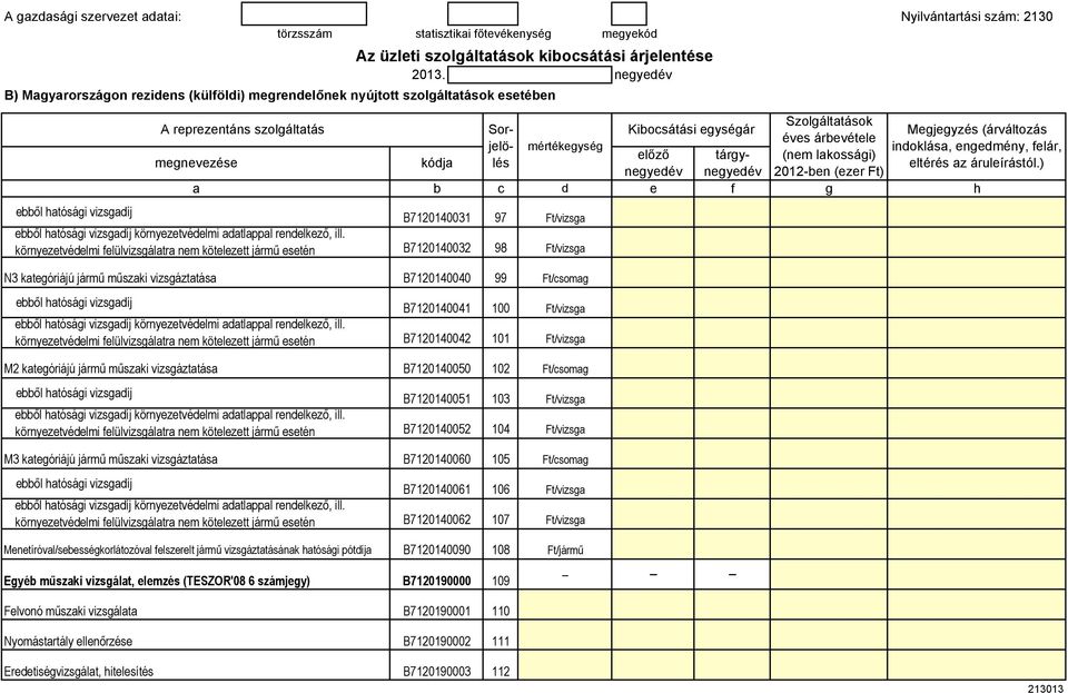 Ft) inoklás, nmény, lár, N3 któriájú jármű műszki vizsázttás B7120140040 bből tósái vizsíj B7120140041 100 bből tósái vizsíj környztvélmi tlppl rnlkző, ill.