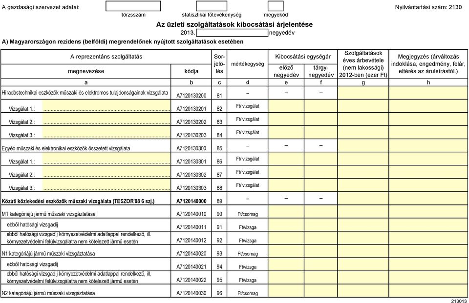 ) Sorjlölés A7120130200 81 A7120130201 82 A7120130202 83 A7120130203 84 A7120130301 86 A7120130302 87 A7120130303 88 A7120140000 89 lőző nyév tárynyév évs árbvétl (nm lkossái) 2012-bn (zr Ft)