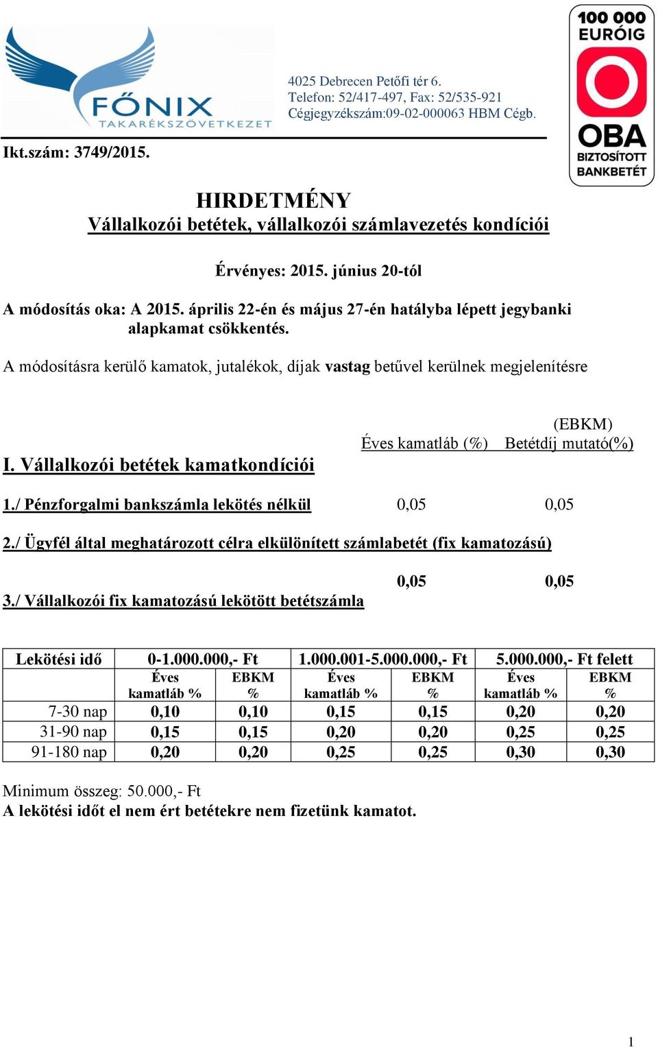 A módosításra kerülő kamatok, jutalékok, díjak vastag betűvel kerülnek megjelenítésre I. Vállalkozói betétek kamatkondíciói () kamatláb () Betétdíj mutató() 1.