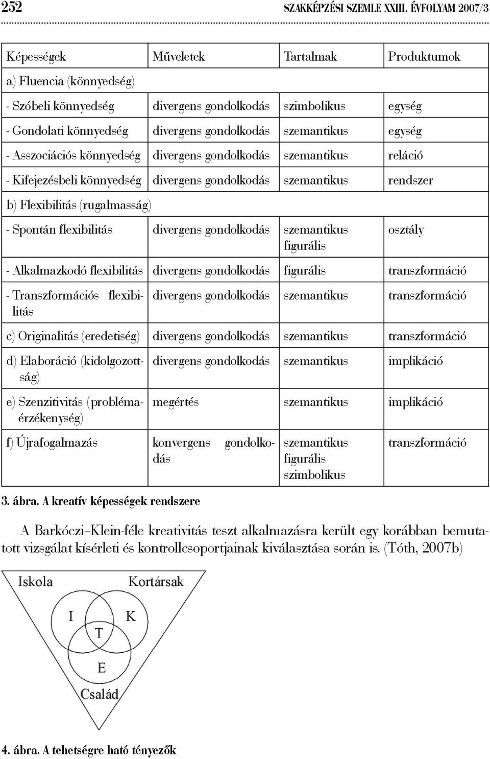 szemantikus egység - Asszociációs könnyedség divergens gondolkodás szemantikus reláció - Kifejezésbeli könnyedség divergens gondolkodás szemantikus rendszer b) Flexibilitás (rugalmasság) - Spontán