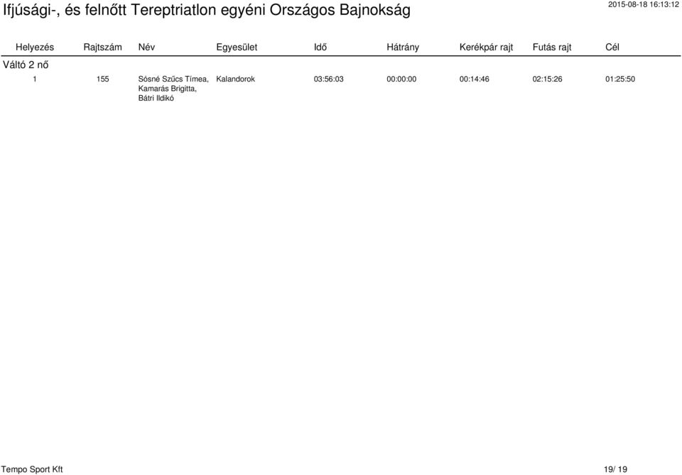 Kalandorok 03:56:03 00:00:00