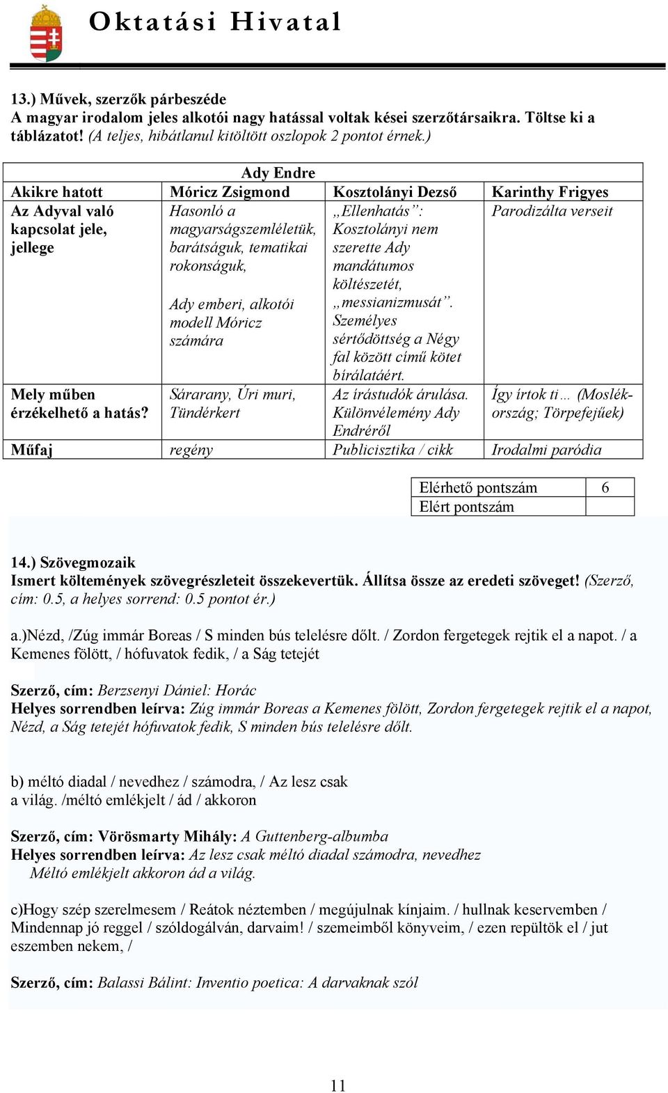 Hasonló a magyarságszemléletük, barátságuk, tematikai rokonságuk, Ady emberi, alkotói modell Móricz számára Sárarany, Úri muri, Tündérkert Ellenhatás : Kosztolányi nem szerette Ady mandátumos