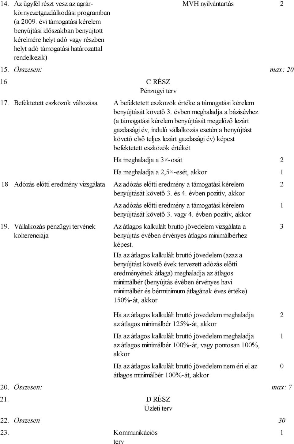 C RÉSZ Pénzügyi terv 17. Befektetett eszközök változása A befektetett eszközök értéke a támogatási kérelem benyújtását követő 3.