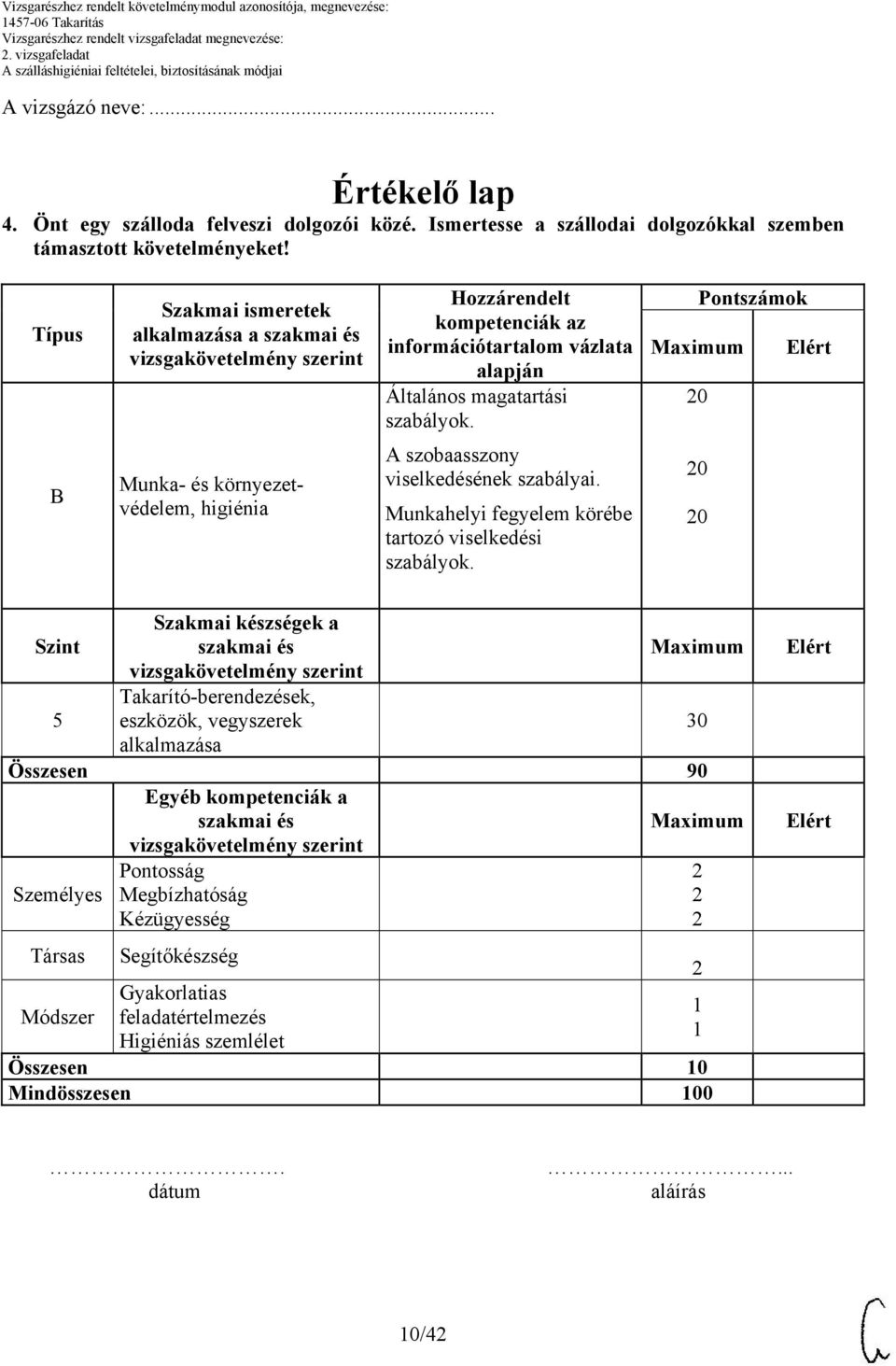 Pontszámok B Munka- és környezetvédelem, higiénia A szobaasszony viselkedésének szabályai. Munkahelyi fegyelem körébe tartozó viselkedési szabályok.