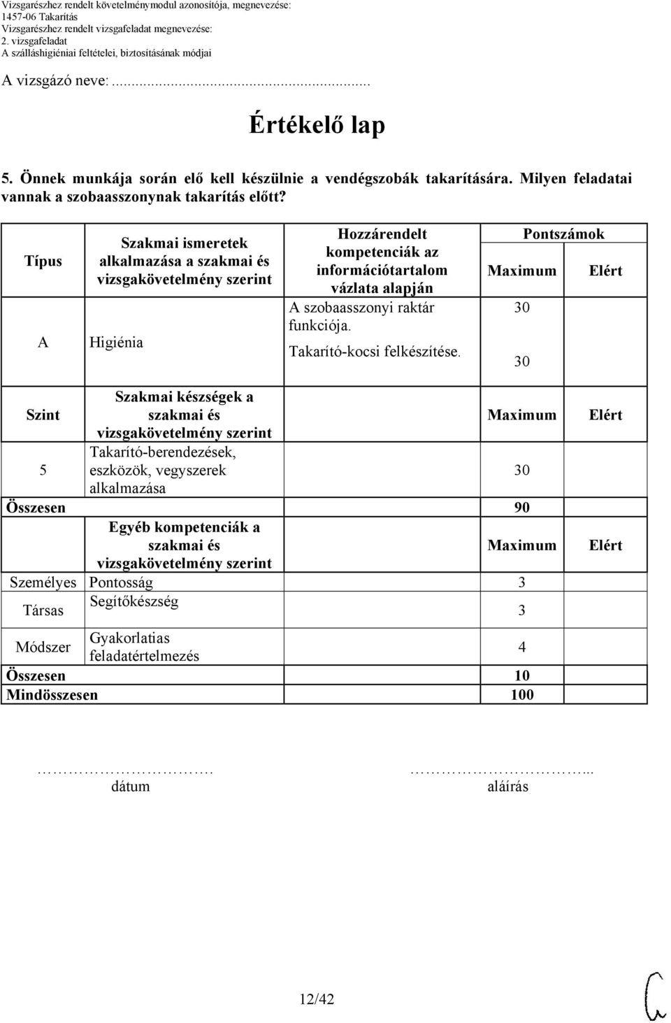 Típus A Szakmai ismeretek alkalmazása a Higiénia Hozzárendelt kompetenciák az információtartalom vázlata alapján A szobaasszonyi raktár funkciója.