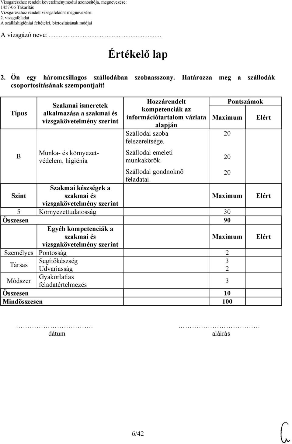 vázlata alapján Szállodai szoba felszereltsége. Szállodai emeleti munkakörök. Szállodai gondnoknő feladatai.