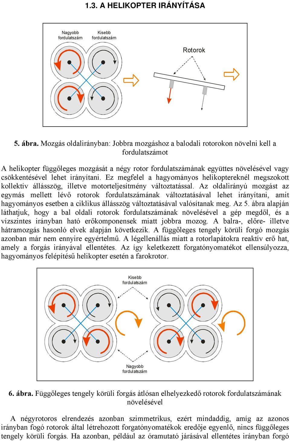 Ez egfelel a hagoános helkoptereknél egszokott kollektív állásszög, lletve otorteljesítén változtatással.