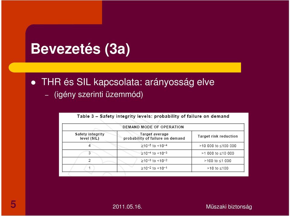 arányosság elve