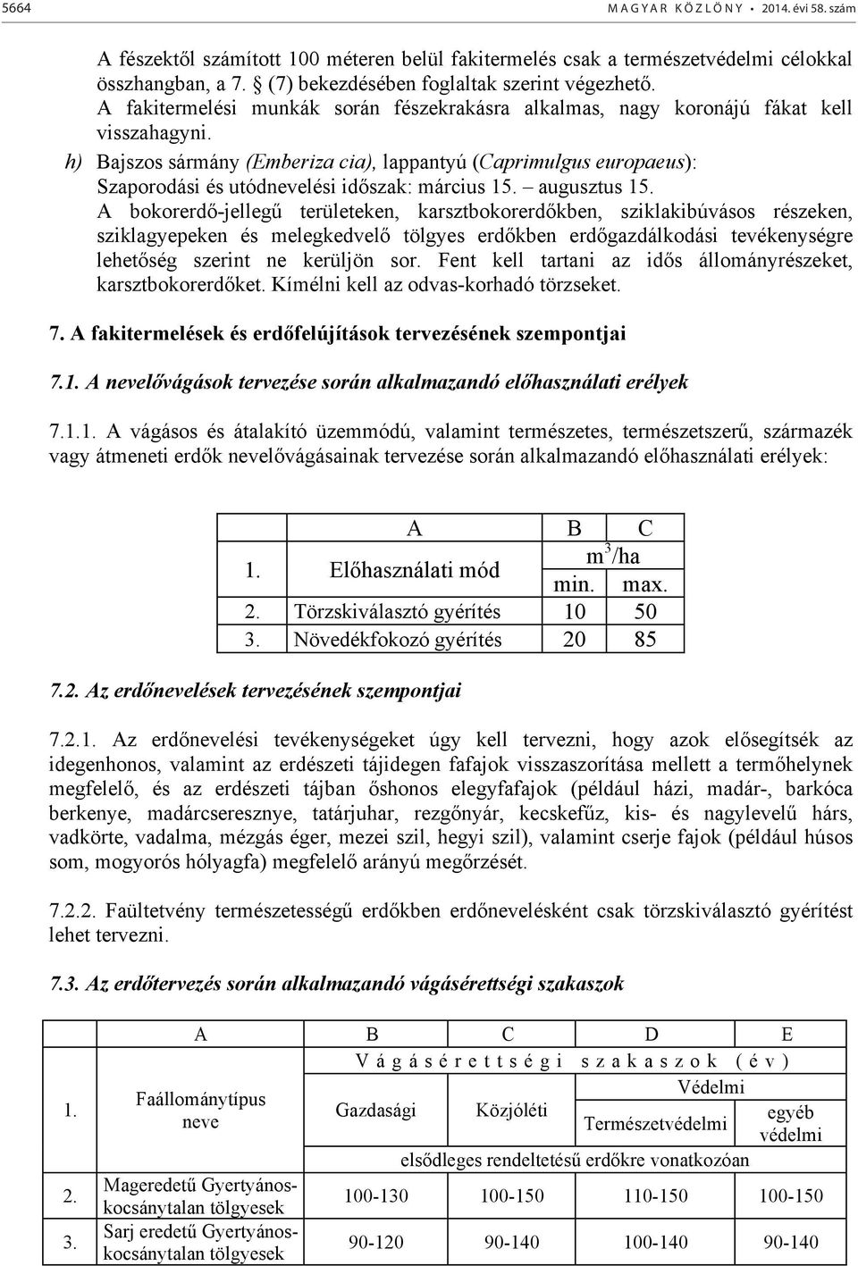 h) Bajszos sármány (Emberiza cia), lappantyú (Caprimulgus europaeus): Szaporodási és utódnevelési id szak: március 15. augusztus 15.