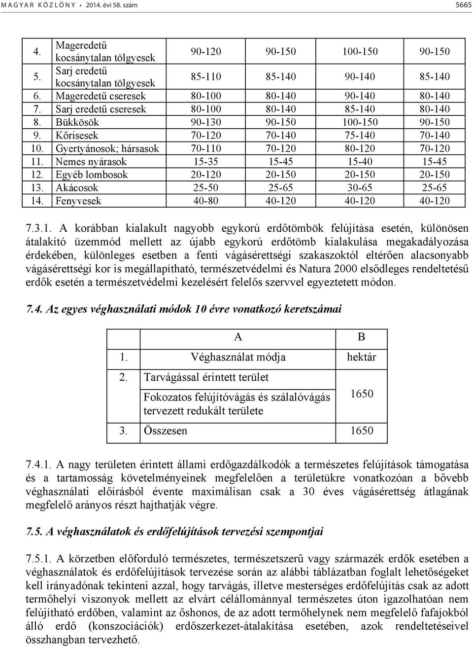 Gyertyánosok; hársasok 70-110 70-120 80-120 70-120 11. Nemes nyárasok 15-35 15-45 15-40 15-45 12. Egyéb lombosok 20-120 20-150 20-150 20-150 13. Akácosok 25-50 25-65 30-65 25-65 14.