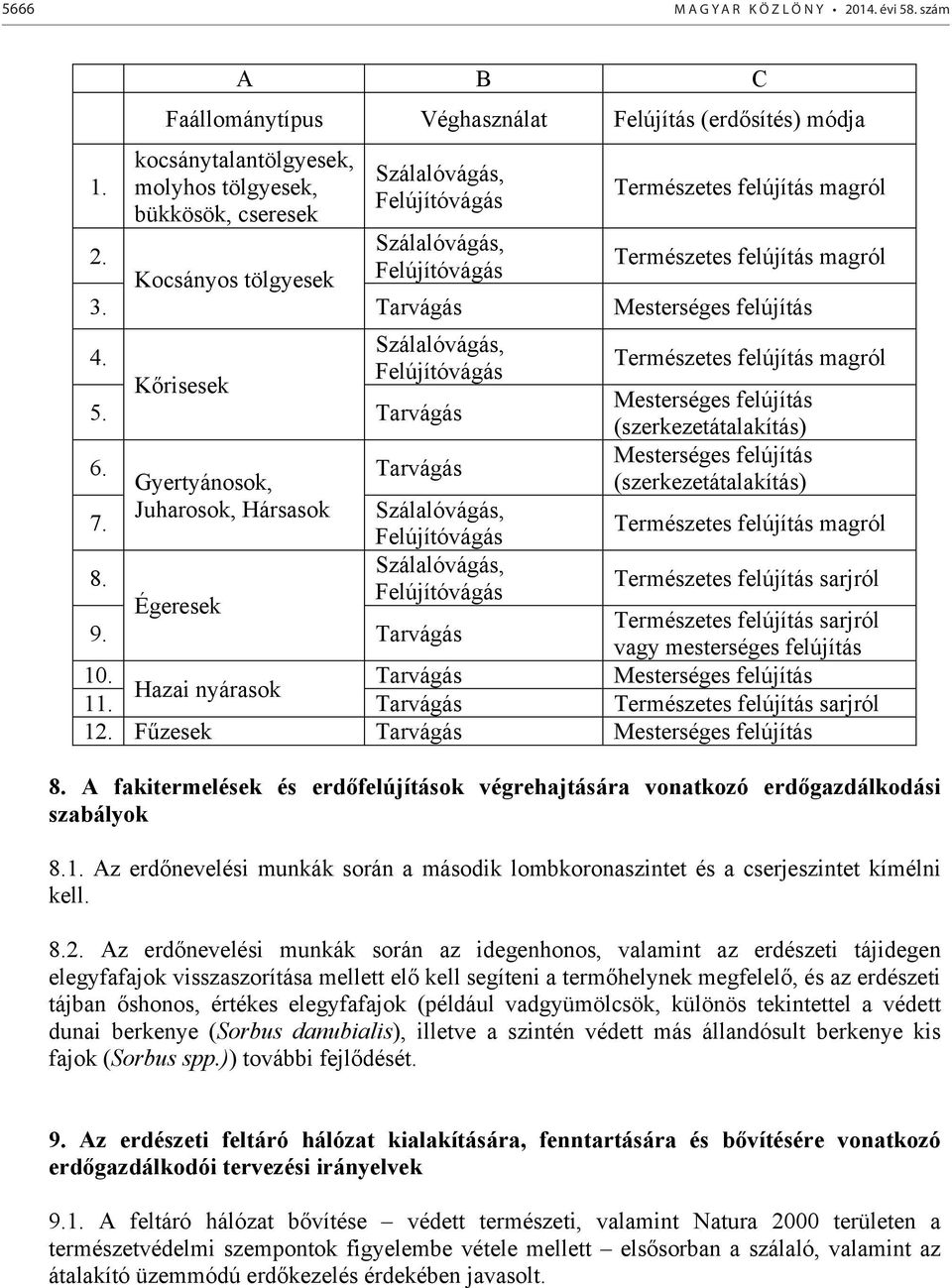 Szálalóvágás, Kocsányos tölgyesek Felújítóvágás Természetes felújítás magról 3. Tarvágás Mesterséges felújítás 4. Szálalóvágás, Felújítóvágás K risesek 5. Tarvágás 6. Gyertyánosok, Tarvágás 7.