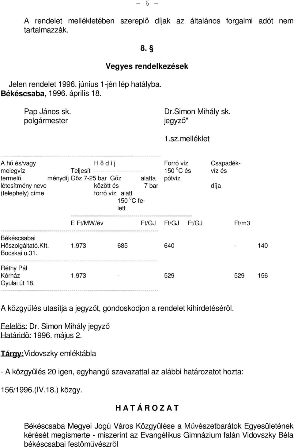 melléklet ------------------------------------------------------------------------------- A hő és/vagy H ő d í j Forró víz Csapadékmelegvíz Teljesít- ------------------------ 150 o C és víz és