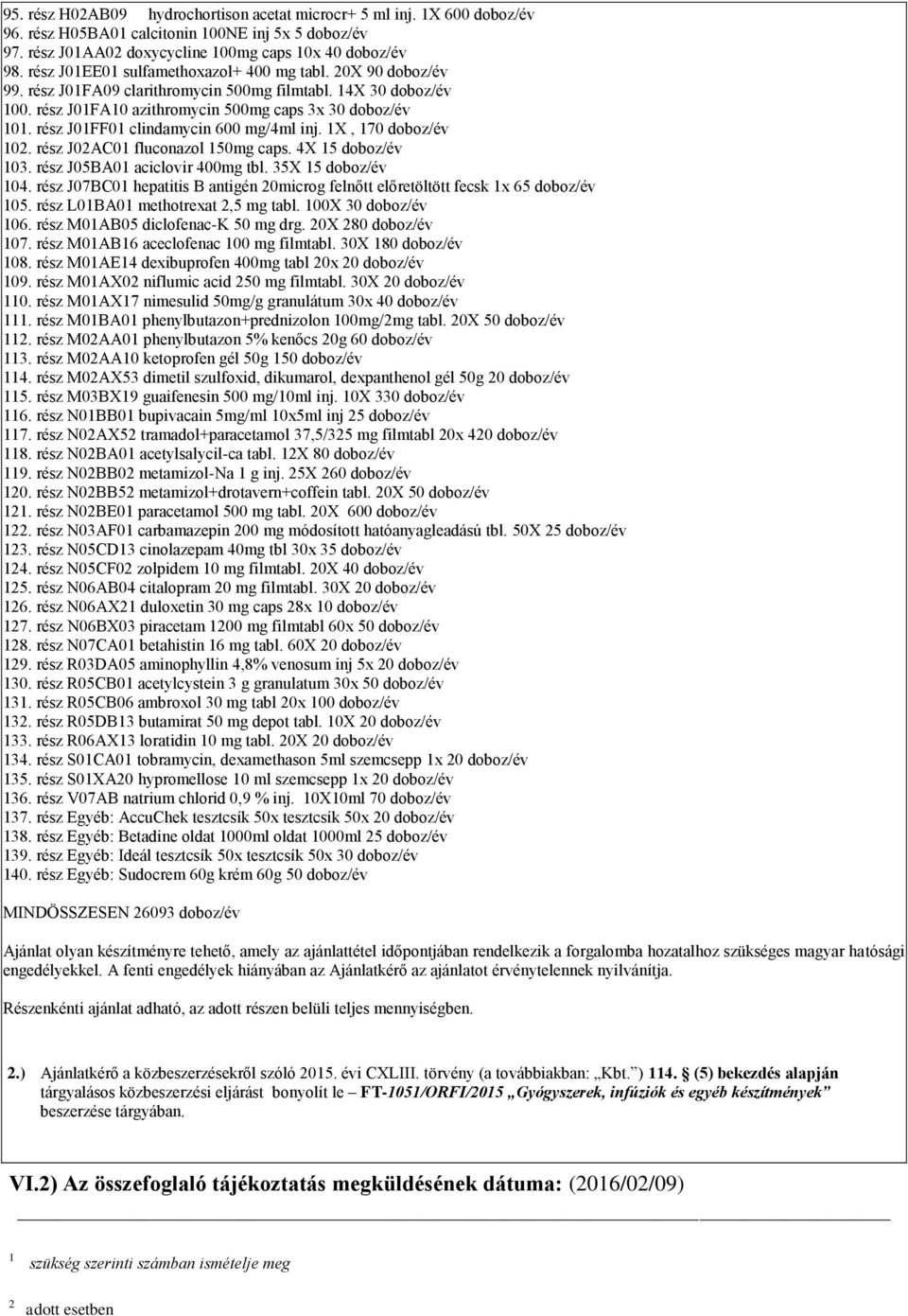 rész J01FF01 clindamycin 600 mg/4ml inj. 1X, 170 doboz/év 102. rész J02AC01 fluconazol 150mg caps. 4X 15 doboz/év 103. rész J05BA01 aciclovir 400mg tbl. 35X 15 doboz/év 104.
