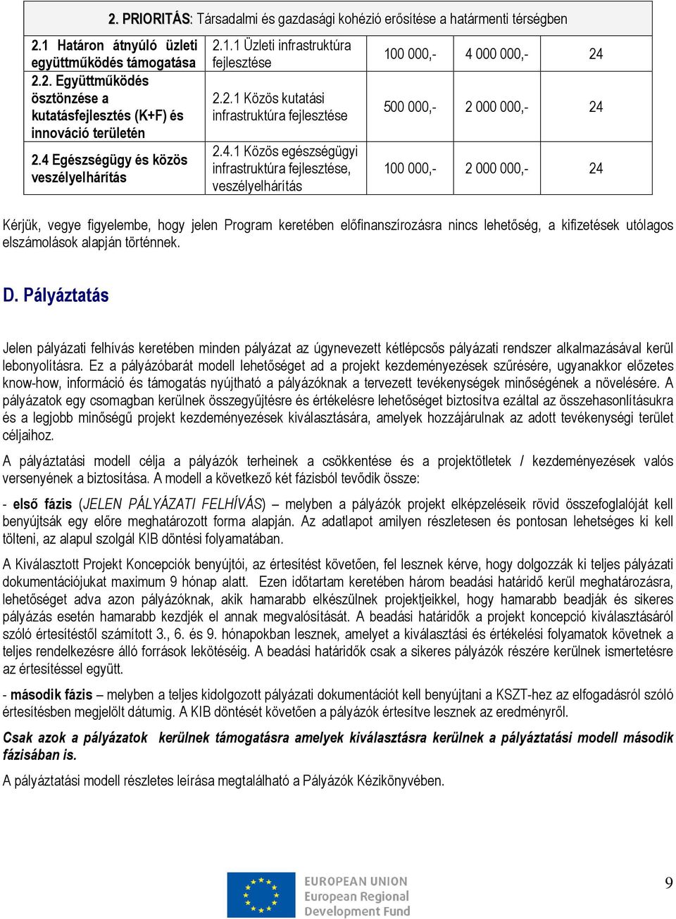 100 000,- 4 000 000,- 24 500 000,- 2 000 000,- 24 100 000,- 2 000 000,- 24 Kérjük, vegye figyelembe, hogy jelen Program keretében előfinanszírozásra nincs lehetőség, a kifizetések utólagos