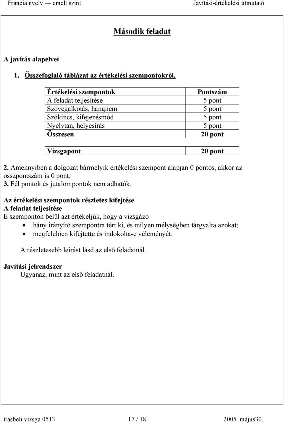 Amennyiben a dolgozat bármelyik értékelési szempont alapján 0 pontos, akkor az összpontszám is 0 pont. 3. Fél pontok és jutalompontok nem adhatók.