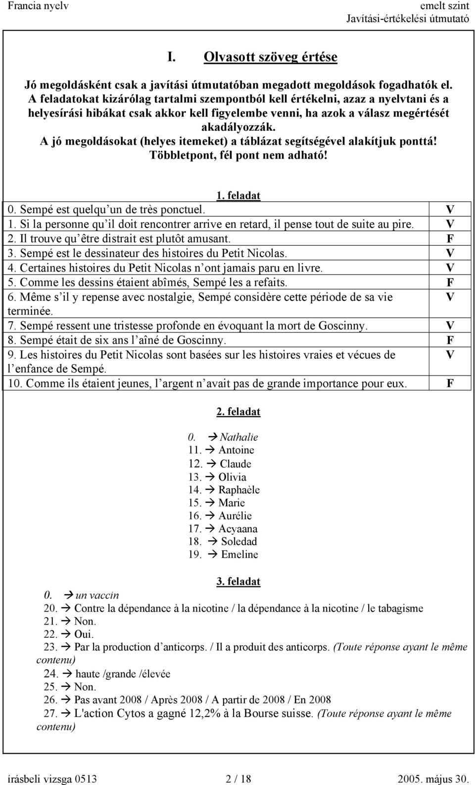 A jó megoldásokat (helyes itemeket) a táblázat segítségével alakítjuk ponttá! Többletpont, fél pont nem adható! 1. feladat 0. Sempé est quelqu un de très ponctuel. V 1.