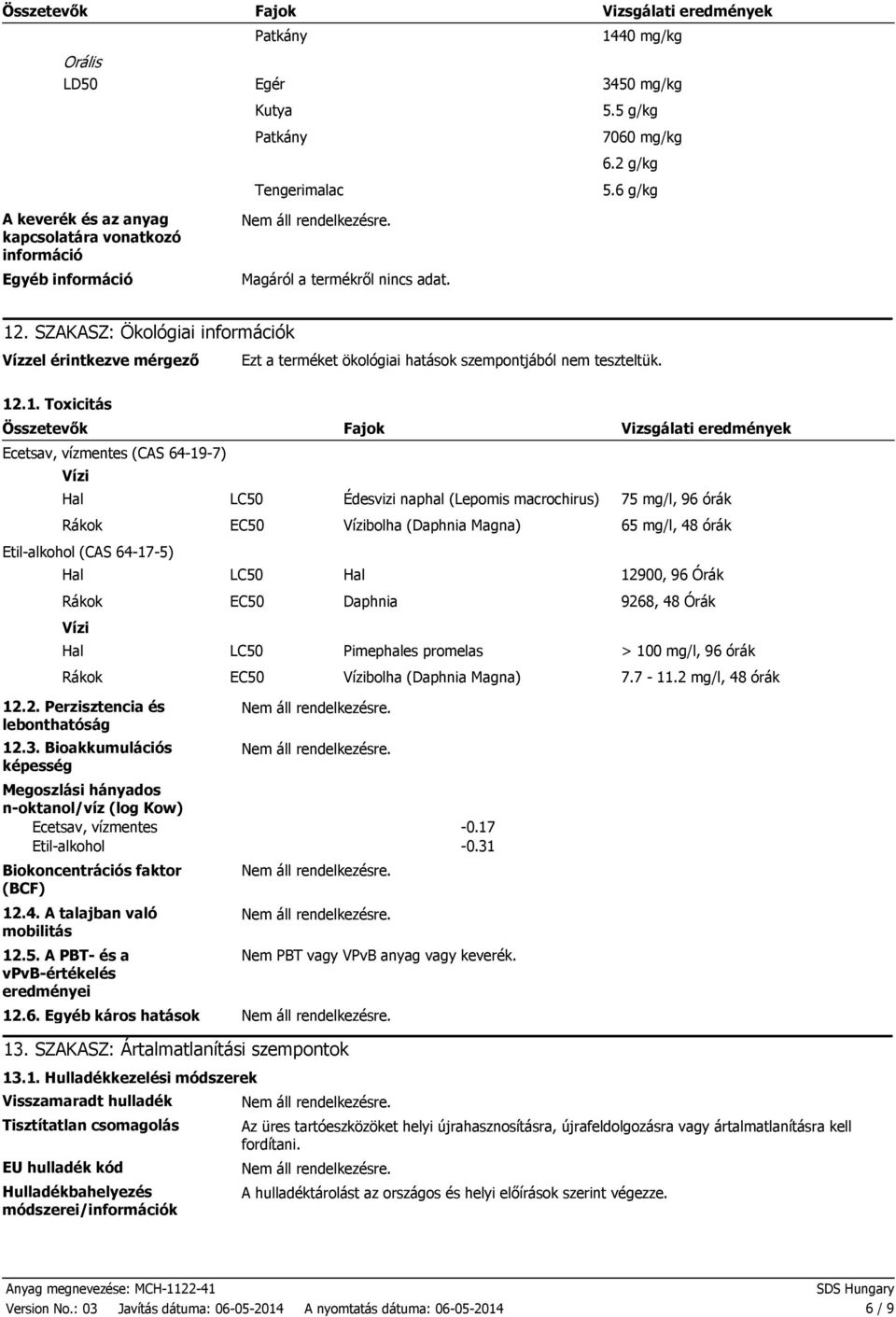 . SZAKASZ: Ökológiai információk Vízzel érintkezve mérgező Ezt a terméket ökológiai hatások szempontjából nem teszteltük. 12