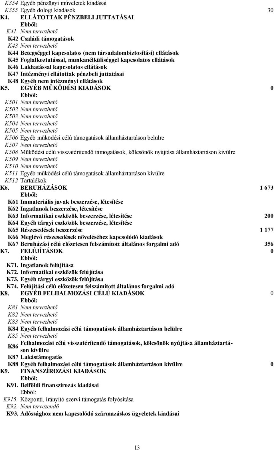 Lakhatással kapcsolatos ellátások K47 Intézményi ellátottak pénzbeli juttatásai K48 Egyéb nem intézményi ellátások K5.