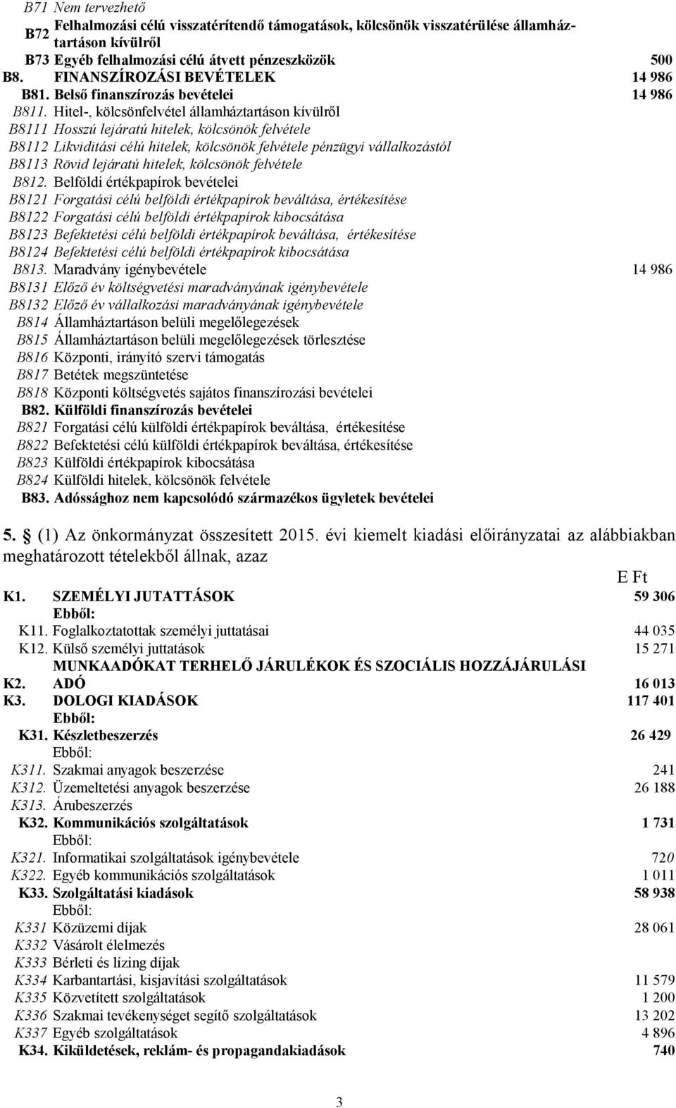 Hitel-, kölcsönfelvétel államháztartáson kívülről B8111 Hosszú lejáratú hitelek, kölcsönök felvétele B8112 Likviditási célú hitelek, kölcsönök felvétele pénzügyi vállalkozástól B8113 Rövid lejáratú