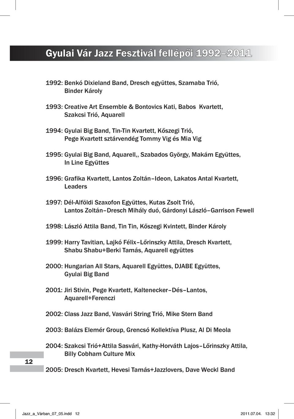 1996: Grafika Kvartett, Lantos Zoltán Ideon, Lakatos Antal Kvartett, Leaders 1997: Dél-Al földi Szaxofon Együttes, Kutas Zsolt Trió, Lantos Zoltán Dresch Mihály duó, Gárdonyi László Garrison Fewell