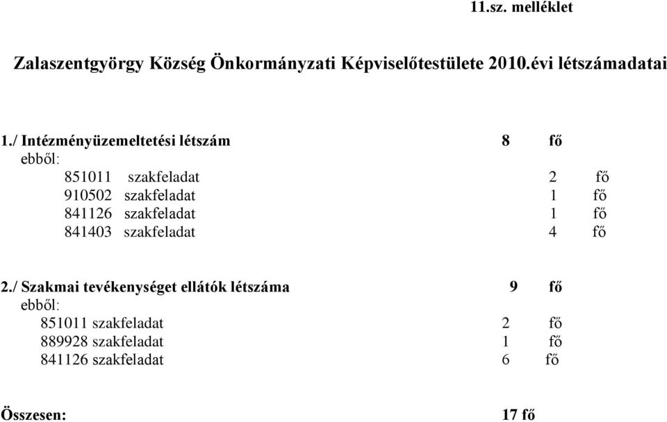 841126 szakfeladat 1 fő 841403 szakfeladat 4 fő 2.