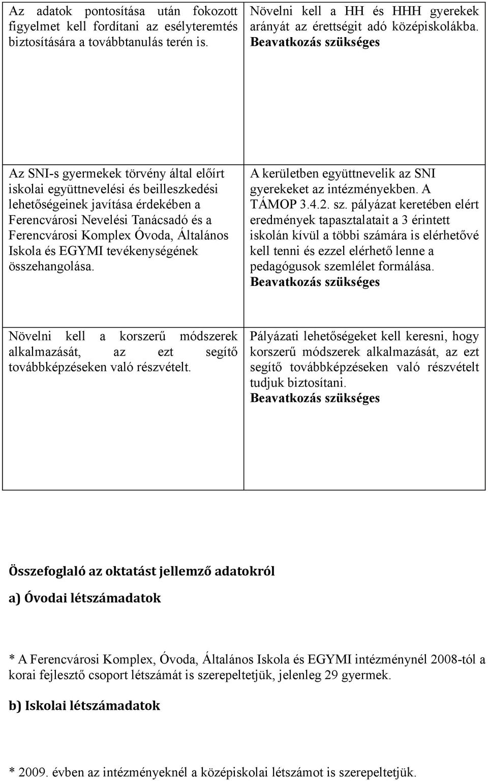 Iskol és EGYMI tevékenységének összehngolás. A kerületben együttnevelik z SNI gyerekeket z intézményekben. A TÁMOP 3.4.2. sz.