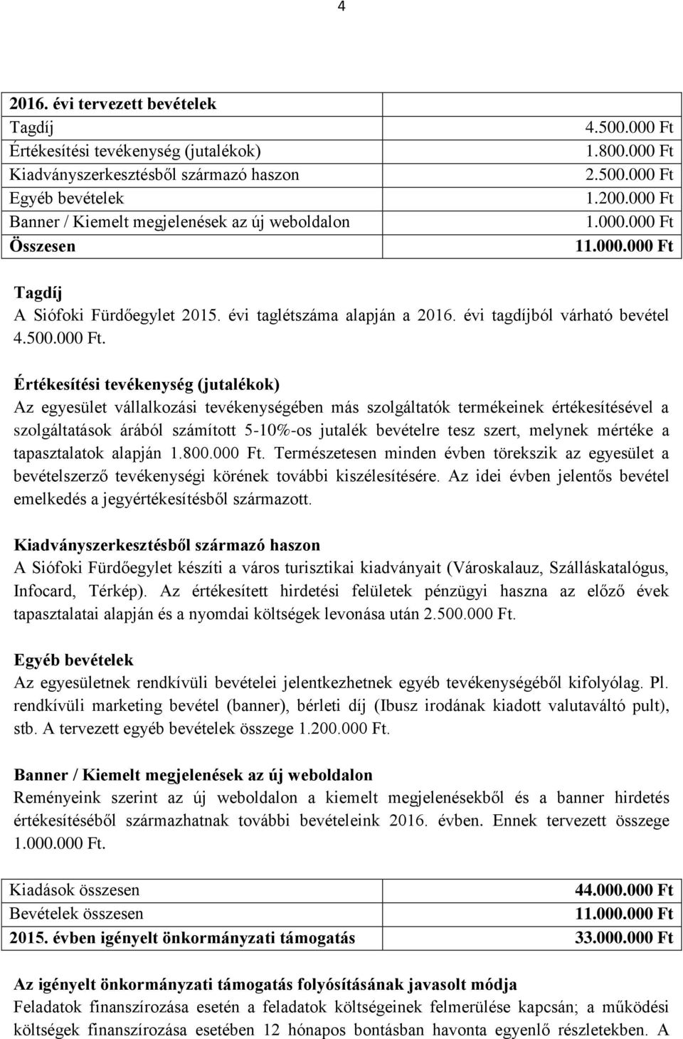 1.800.2.500.1.200.1.000.11.000.Tagdíj A Siófoki Fürdőegylet 2015. évi taglétszáma alapján a 2016. évi tagdíjból várható bevétel 4.500.000 Ft.