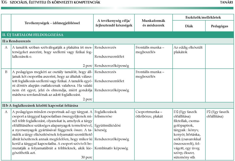 Rendszerezés Rendszerszemlélet megbeszélés z eddig elkészült plakátok 2 perc Rendszerezőképesség pedagógus megkéri az osztály tanulóit, hogy álljanak két csoportba aszerint, hogy az általuk