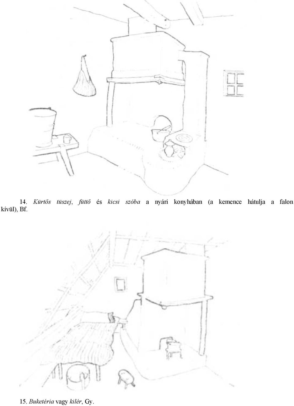 (a kemence hátulja a falon
