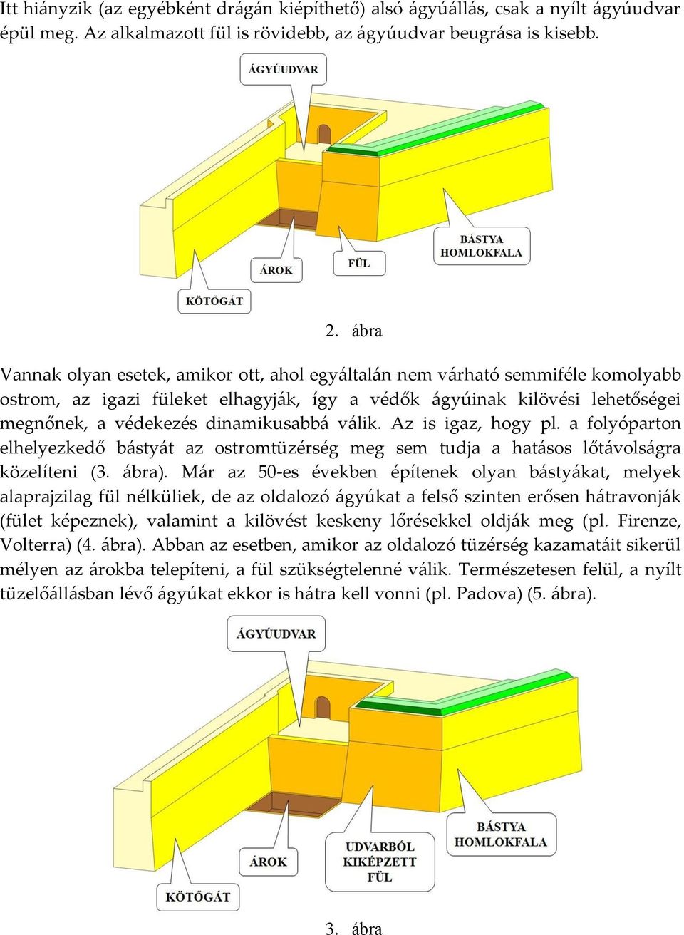 v{lik. Az is igaz, hogy pl. a folyóparton elhelyezkedő b{sty{t az ostromtüzérség meg sem tudja a hat{sos lőt{vols{gra közelíteni (3. {bra).