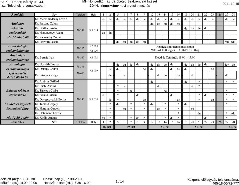 Horváth László r r Anestesiológia K2 025 Renlés minn munkanapon 71-317 szakambulancia K2 026 9.00-tól 11.00-ig és 13.00-tól 15.00-ig Angiológia szakambulancia Dr.