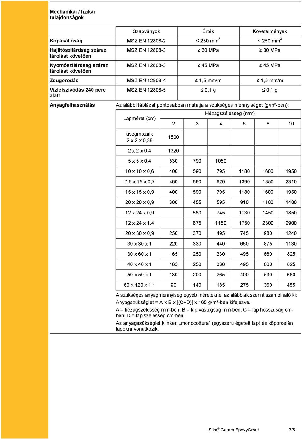 pontosabban mutatja a szükséges mennyiséget (g/m²-ben): Hézagszélesség (mm) Lapméret (cm) 2 3 4 6 8 10 üvegmozaik 2 x 2 x 0,38 1500 2 x 2 x 0,4 1320 5 x 5 x 0,4 530 790 1050 10 x 10 x 0,6 400 590 795